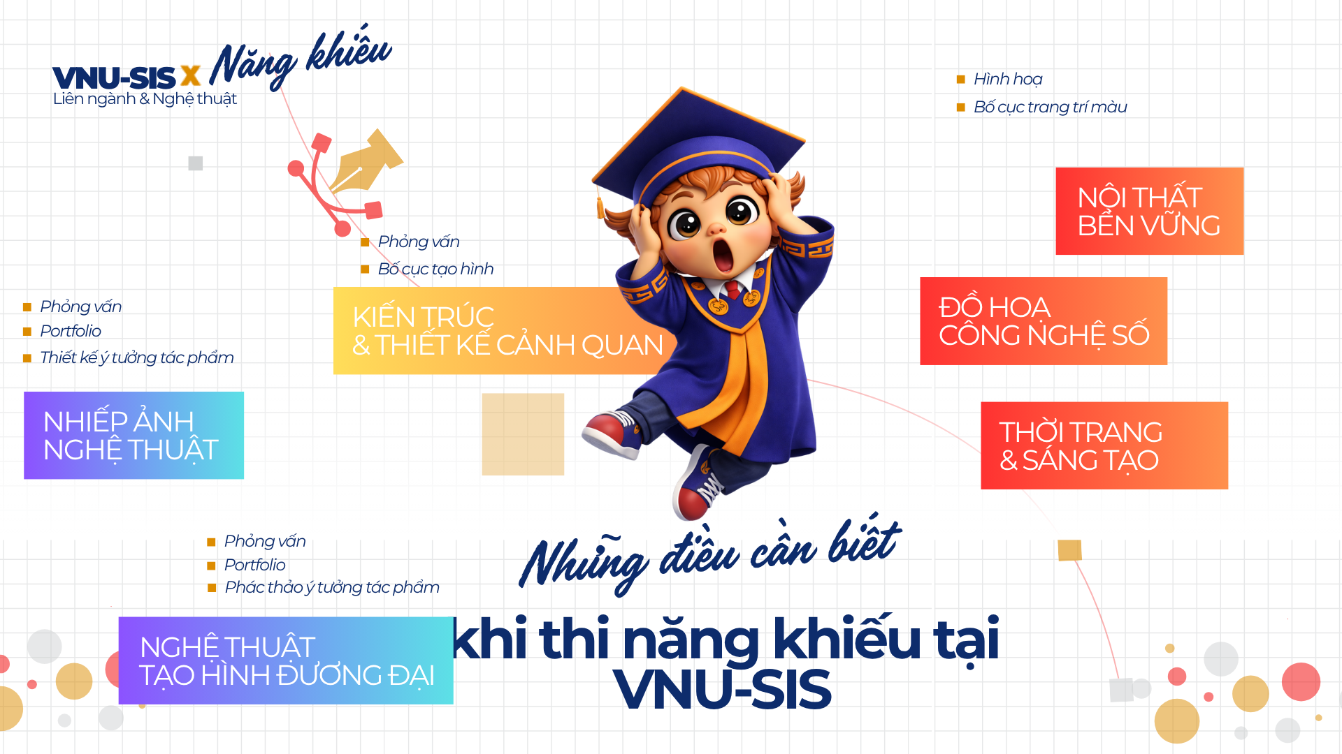 Những điều cần biết khi thi Năng khiếu tại VNU-SIS